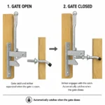 Self Locking Auto Gate Catch Hunting Type Galvanised Long Lever Striker Hardware - Image 7