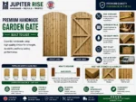 Heavy Duty Feather Edge Wooden Garden Gate | Dome Top | Pressure Treated | UK - Image 2